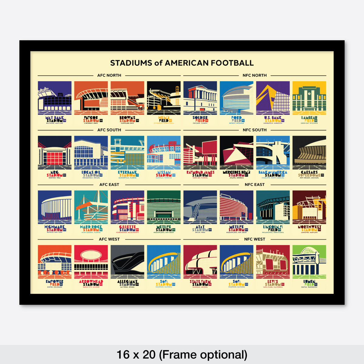 American Football Stadiums Posters