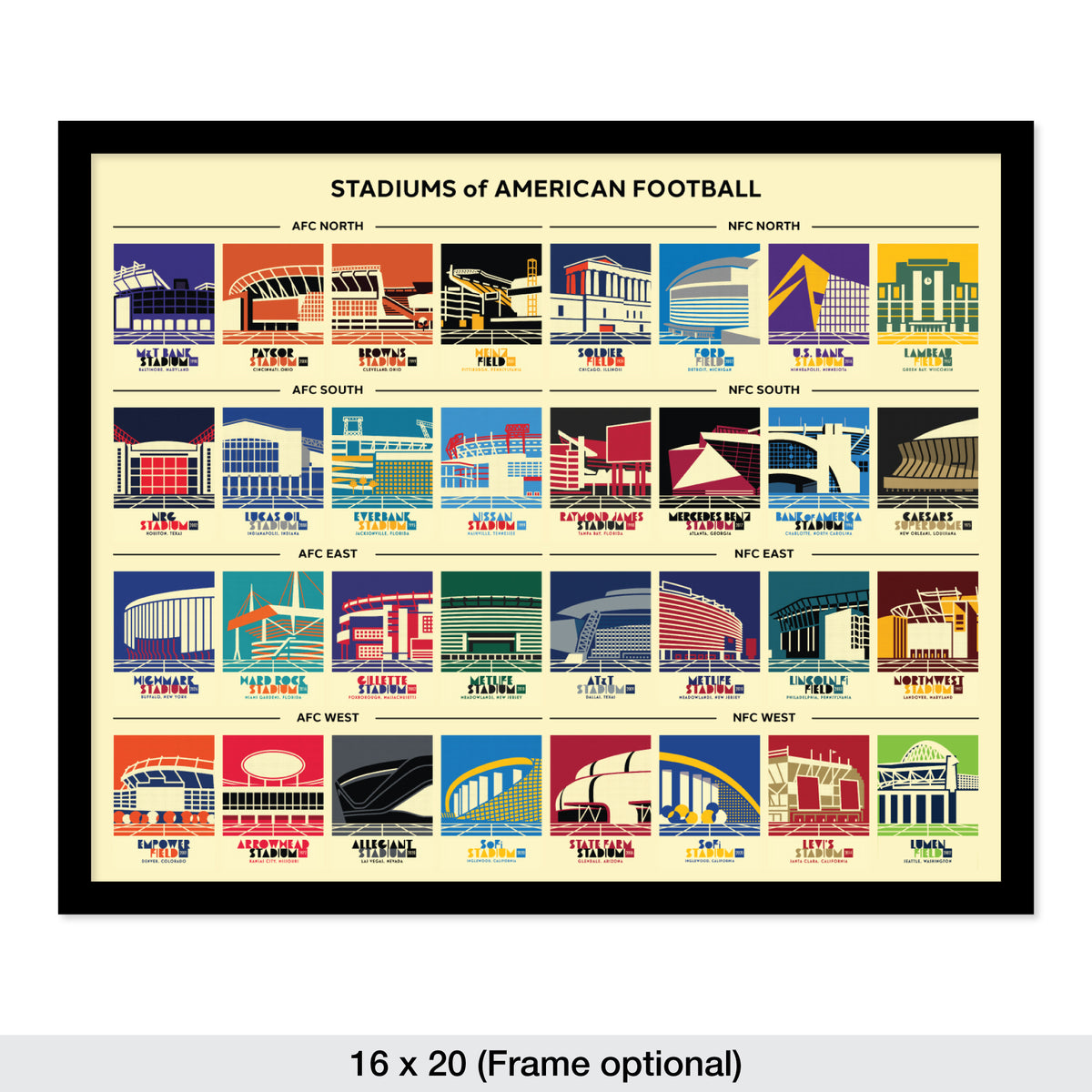 American Football Stadiums Poster