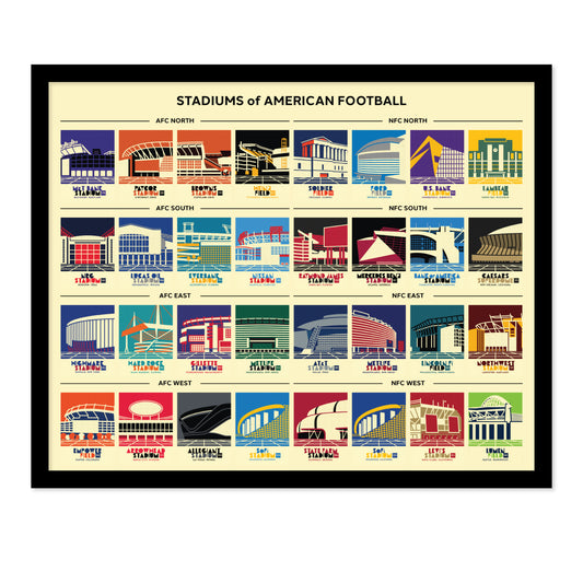 American Football Stadiums Posters